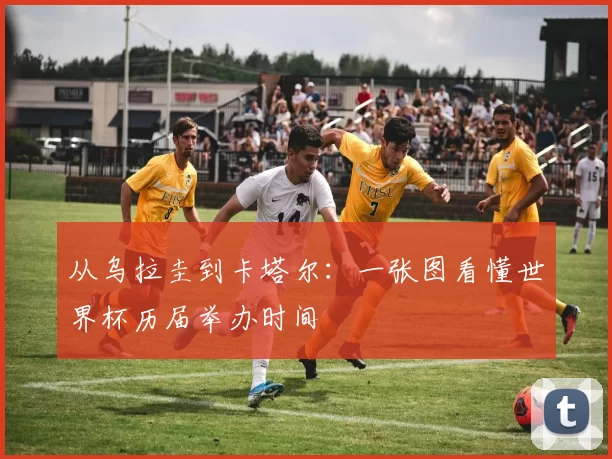 从乌拉圭到卡塔尔:一张图看懂世界杯历届举办时间
